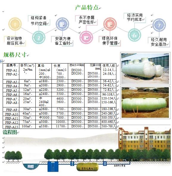 武江玻璃钢化粪池