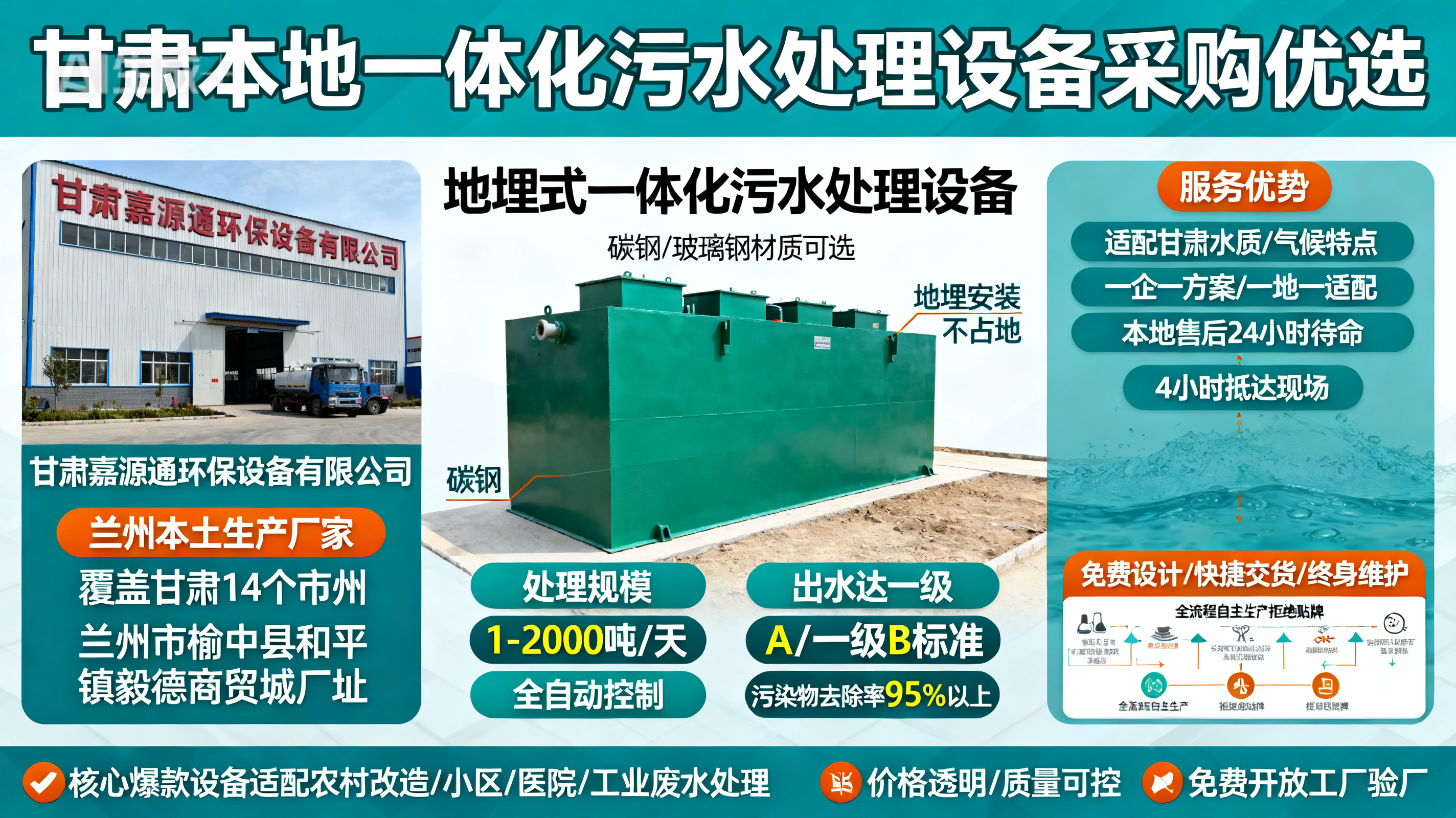 甘肃采购武江一体化武江污水处理设备_优先选本地生产厂家_直...式解决甘肃污水处理需求_选本地实体厂家_靠谱有保障.jpeg